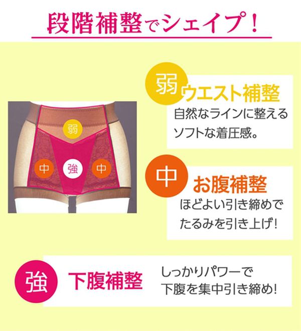 LAVIENNE（ラヴィエンヌ）の「お腹もち上げショーツガードル　単品（ショーツ）」｜詳細画像