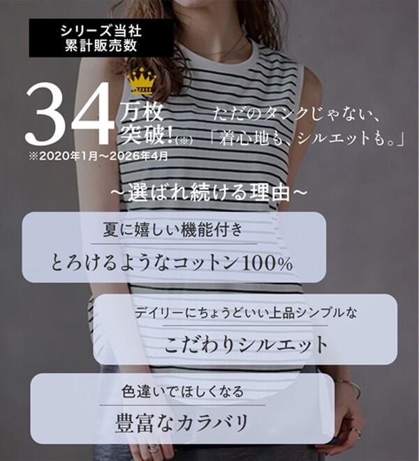 RANAN（ラナン）の「ひんやり！＜BC＞綿100％タンクトップ【選べる着丈】（カットソー）」｜詳細画像