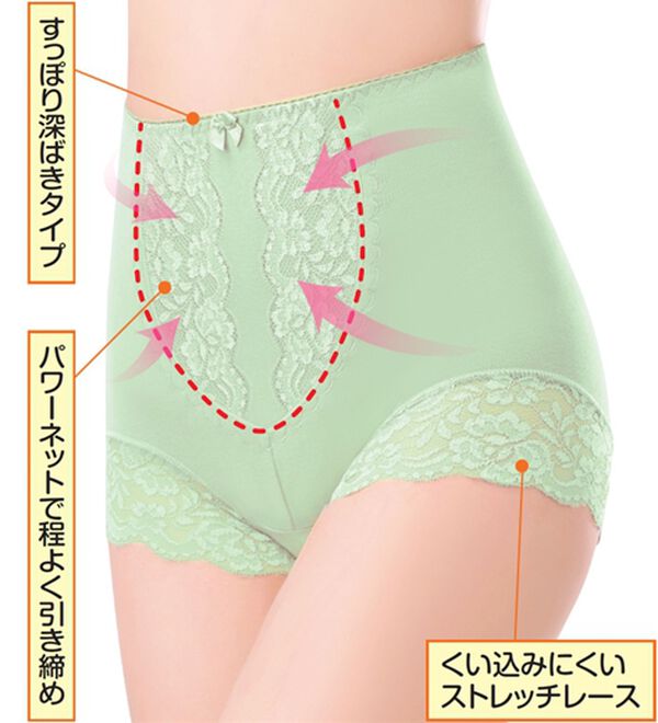 「【３色組】贅沢レースの安心ショーツ（安心ショーツ）」｜詳細画像