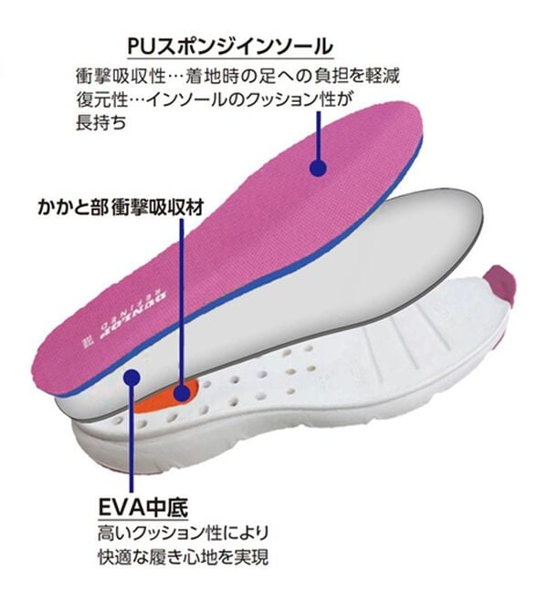 BELLUNA（ベルーナ）の「＜ダンロップリファインド＞軽量スニーカー（スニーカー）」｜詳細画像