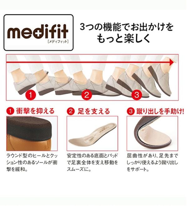 ルフラン（ルフラン）の「メディフィット５Ｅギャザーウォーキング（フラットシューズ）」｜詳細画像