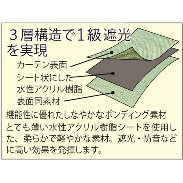 iellio（イエリオ）の「１００％遮光・断熱保温・防音・天然素材風カーテン（ドレープカーテン）」｜詳細画像