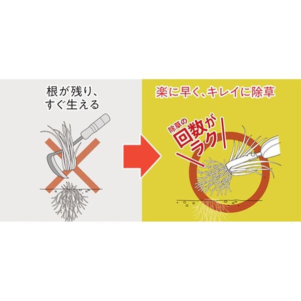 「ムサシ　ねこそぎ除草バイブレーター（ガーデニング・園芸用品）」｜詳細画像
