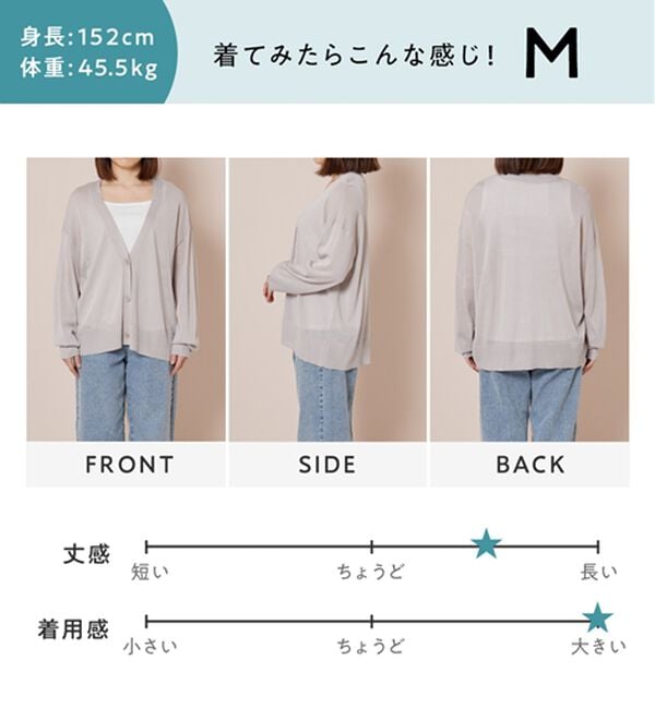 Viola e Viola（ヴィオラ エ ヴィオラ）の「【ＵＶカット】さらっと軽いＶネックサマーニットカーディガン（ニットカーディガン）」｜詳細画像