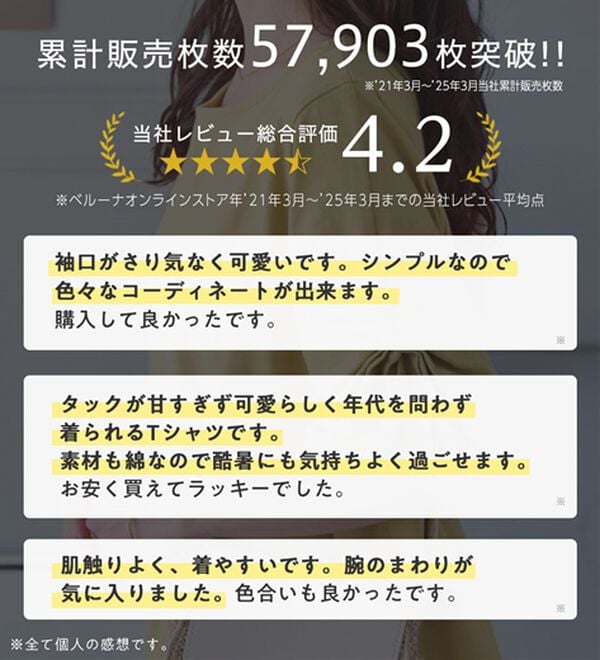 Viola e Viola（ヴィオラ エ ヴィオラ）の「綿１００％袖タックＴシャツ（Tシャツ）」｜詳細画像