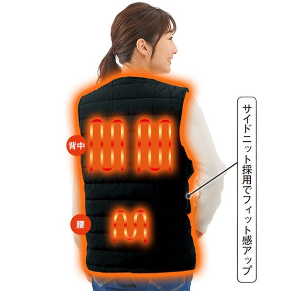「あったか温熱ベスト（インナータイプ）（ベスト）」｜詳細画像
