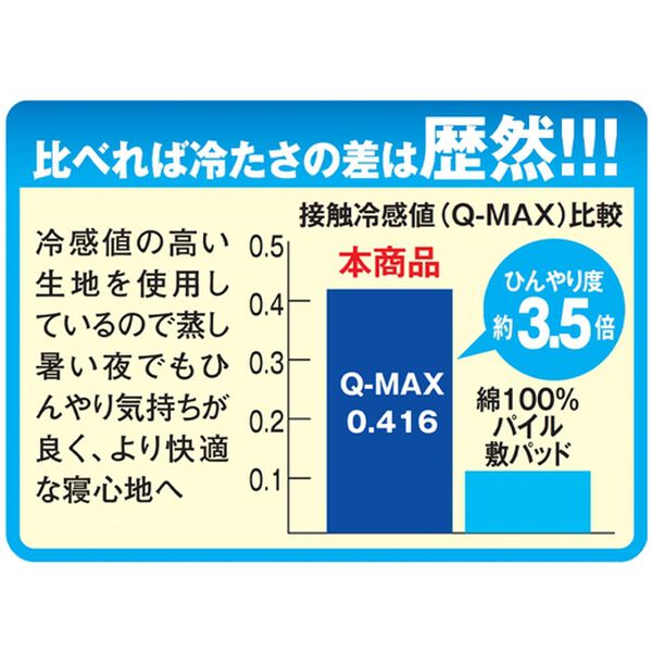 「シルクタッチ冷感軽寝具（敷パッド）」｜詳細画像