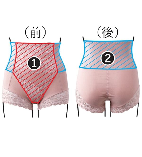 LAVIENNE（ラヴィエンヌ）の「【８色組】５０代からの快適ショーツガードル（ショーツ）」｜詳細画像