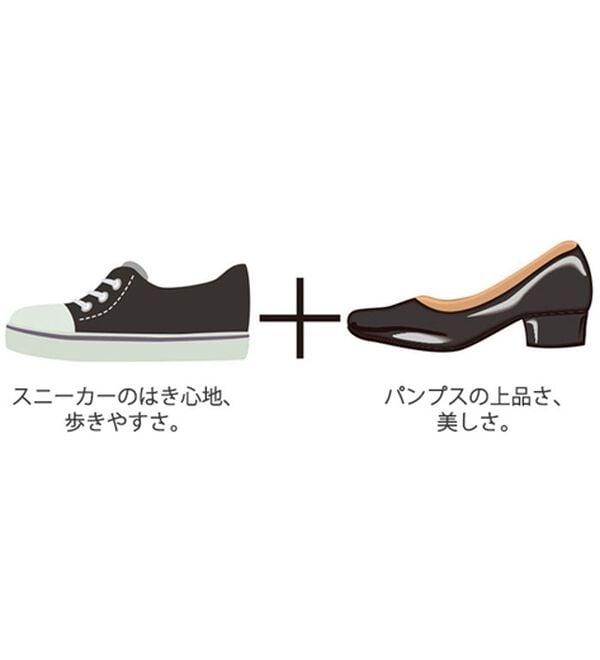 ルフラン（ルフラン）の「きれいめコーデにも合う４Ｅきらめきヒールアップスニーカー（スニーカー）」｜詳細画像