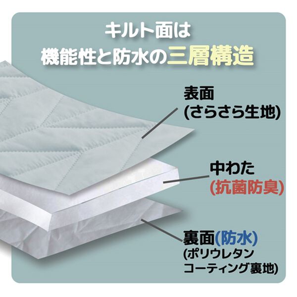 iellio（イエリオ）の「さらさら防水一体型ボックスシーツ＜抗菌防臭・中わた入り・洗える・ペット・子供・介護・ＢＯＸシーツ＞（ボックスシーツ・ベッドシーツ）」｜詳細画像