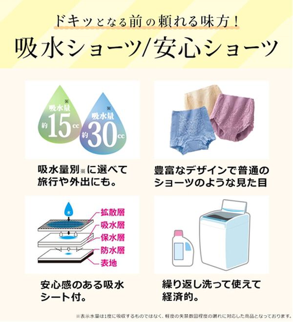 「【６色組】いつでも安心おまもりショーツ（安心ショーツ）」｜詳細画像