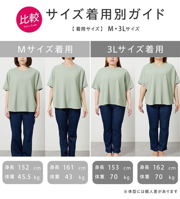 BELLUNA（ベルーナ）の「【快適Ｌａｂ．】ドライワッフル素材ドルマンプルオーバー（カットソー）」｜詳細画像