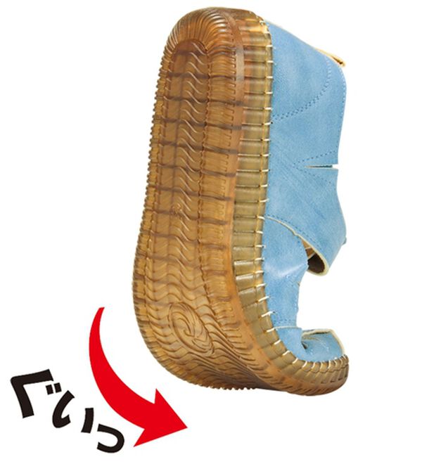 BELLUNA（ベルーナ）の「ステッチ使いゆったりカットワークサンダル（サンダル・ミュール）」｜詳細画像