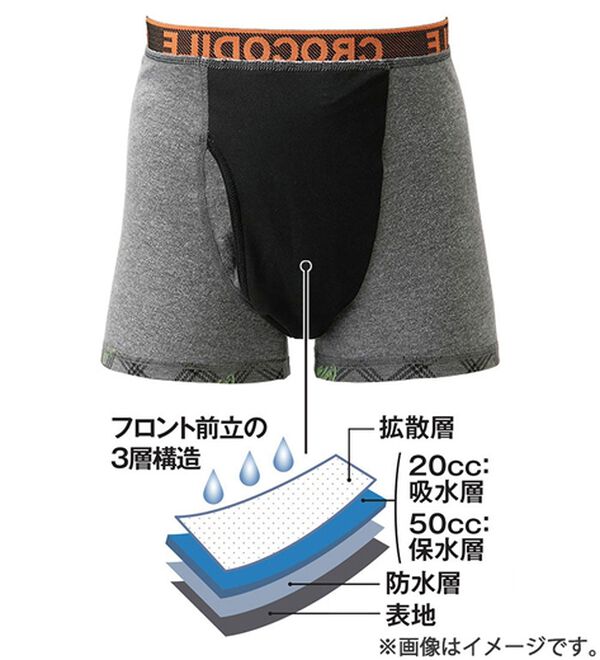 「【４枚組】＜クロコダイル＞革新設計！瞬温（Ｒ）ボクサーパンツ（メンズ尿シミパンツ）」｜詳細画像