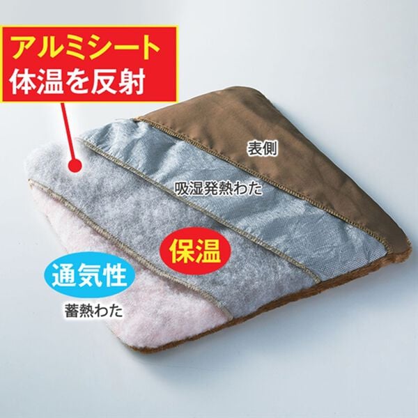 「マルチに使える４ｗａｙ寝袋（毛布・ブランケット）」｜詳細画像