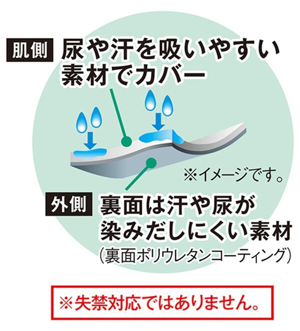 「【３色組】こだわりの遠州生地　安心ハンモックトランクス（メンズトランクス）」｜詳細画像