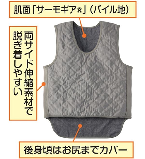 「吸湿発熱繊維あったかベスト（肌着・インナーウェア）」｜詳細画像