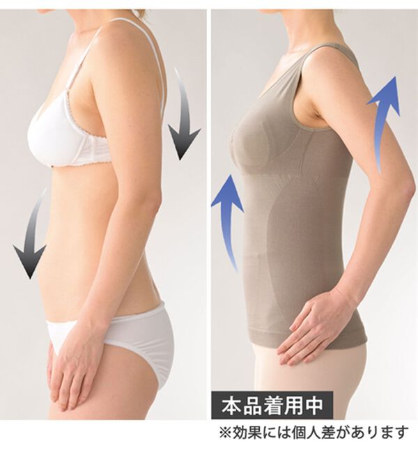 「【３色組】新・綿混の美ラクるボディインナー（ボディスーツ・シェイパー）」｜詳細画像