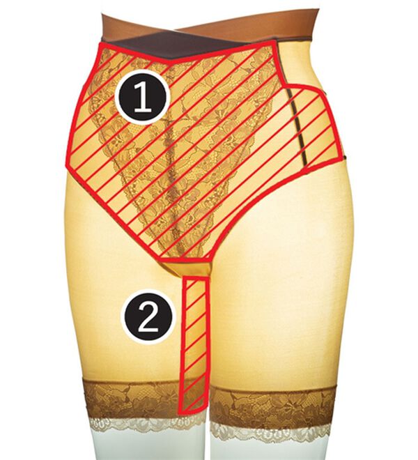 「【５色組】ハイウエストでハミ肉すっぽりガードル（ショーツ）」｜詳細画像