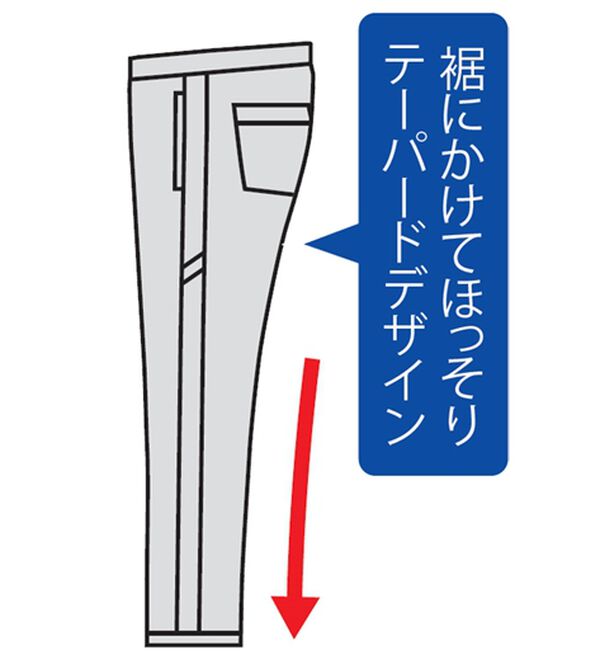 「【３本組】＜フィラ＞接触冷感スッキリ見えジャージパンツ（メンズフルレングスパンツ）」｜詳細画像