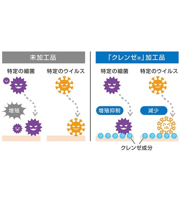 VINNO（ヴィノ）の「＜日本製＞クレンゼ（Ｒ）使用・ピンタックテーパードパンツ（テーパードパンツ）」｜詳細画像