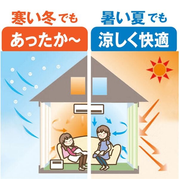 「「エコファイン」使用２枚合わせ多機能デザインレースカーテン（レースカーテン）」｜詳細画像