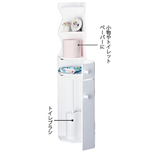 「コーナートイレラック（その他トイレ用品）」｜詳細画像