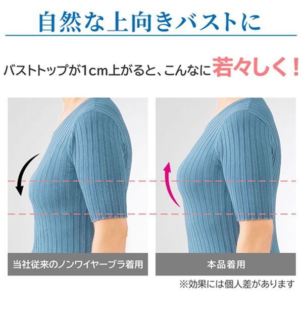 LAVIENNE（ラヴィエンヌ）の「もう苦しくない！アンダーが呼吸するワイヤーブラ（ブラジャー）」｜詳細画像