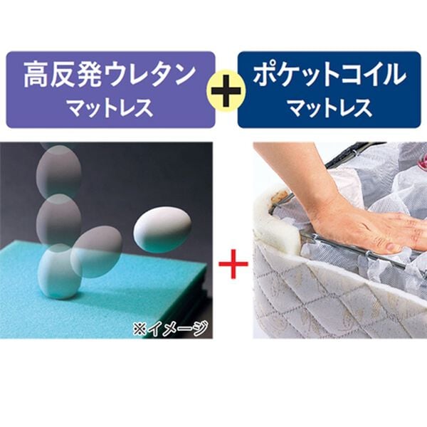 「組立不要マットが選べる電動ベッド（ベッド）」｜詳細画像