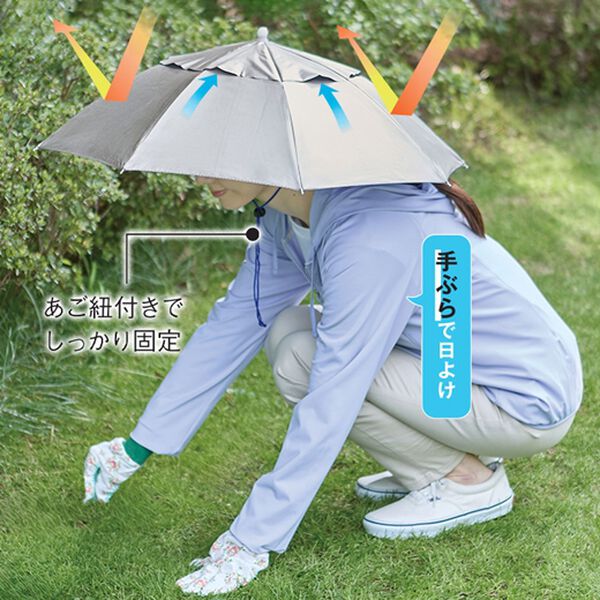 「かぶる手ぶら傘２本組（レイングッズ）」｜詳細画像