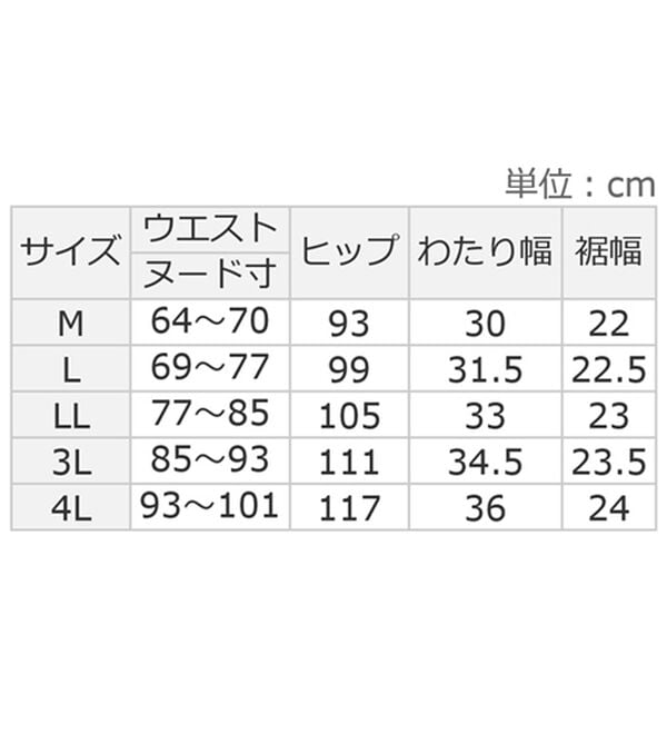 ルフラン（ルフラン）の「【３本組】「神美脚」リラックスジーンズ（フルレングスパンツ）」｜詳細画像