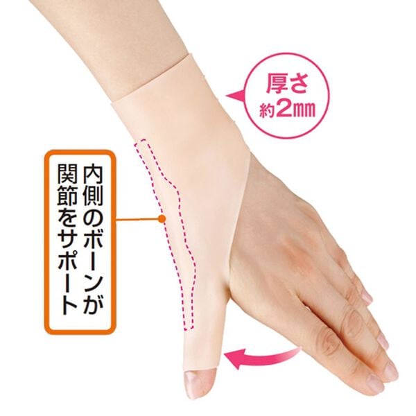 「お医者さんの（Ｒ）手首ゲルサポーター（サポーター・肩腰膝ケア）」｜詳細画像