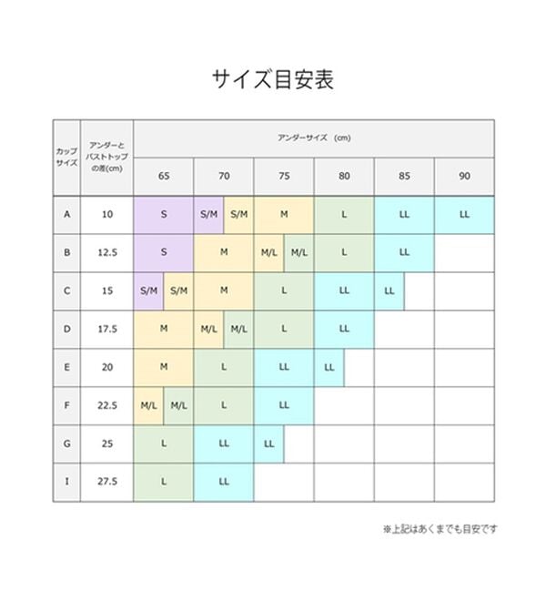 YU'NOW（ユナウ）の「美乳ナイトケアのおやすみブラ（ブラジャー）」｜詳細画像