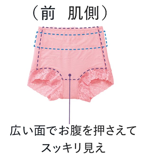 LAVIENNE（ラヴィエンヌ）の「骨盤シェイプの素敵ショーツ単品（ショーツ）」｜詳細画像