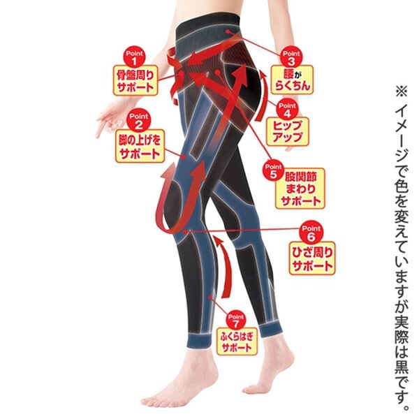 「ひざらくテーピングスパッツ（スパッツ・レギンス）」｜詳細画像