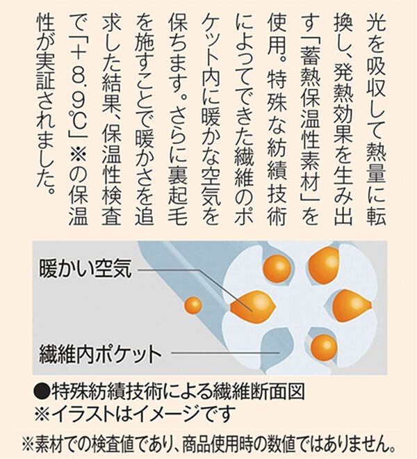 「＜コムルヴァン・オム＞＋８．９&deg;Ｃの素材ツータックチノパンツ（メンズチノパンツ）」｜詳細画像