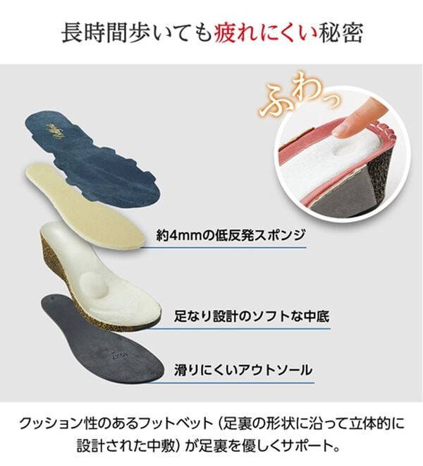 BELLUNA（ベルーナ）の「【３Ｅ/４Ｅ選べる】フットベットウェッジサンダル（サンダル・ミュール）」｜詳細画像