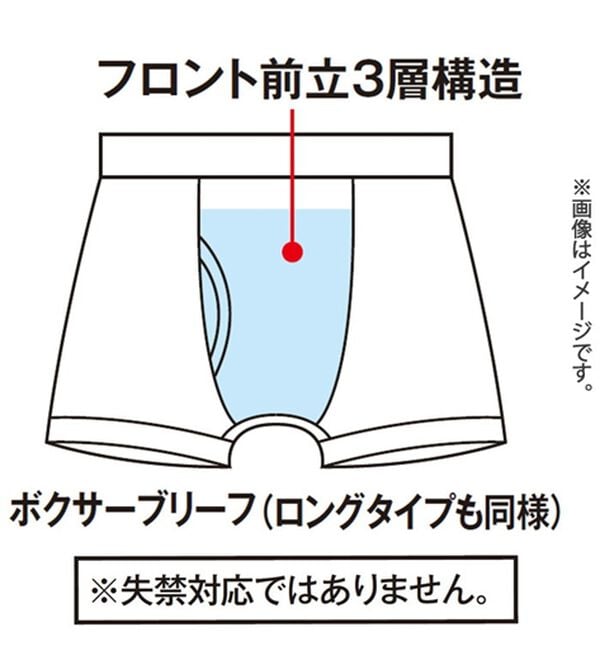 「【４枚組】＜ケイパ＞スポーティ杢調瞬温（Ｒ）染みないボクサー（メンズボクサーパンツ）」｜詳細画像