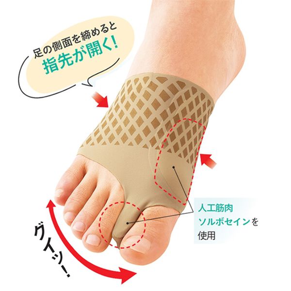 「＜ソルボ＞外反母趾サポーター　スキニーパワーフィット（サポーター・肩腰膝ケア）」｜詳細画像