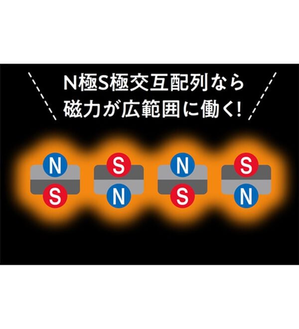 「＜コラントッテ＞ＲＥＳＮＯ　リカバリーウェアＰＬＵＳ（メンズルームウェア）」｜詳細画像