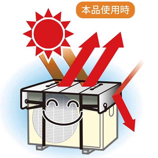 「ワイドでしっかり遮熱エコパネル（エクステリア・屋外器具）」｜詳細画像