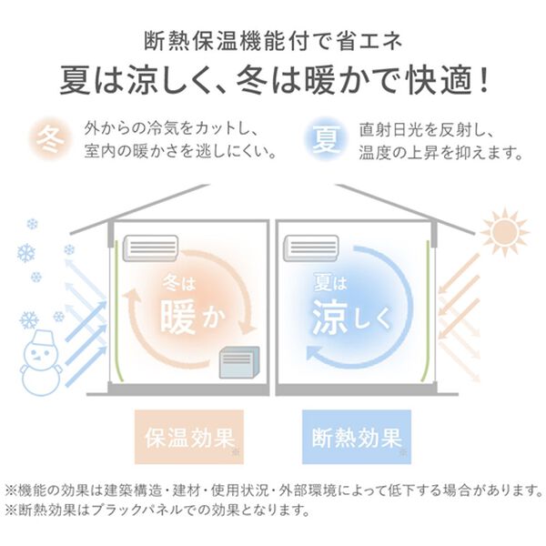 iellio（イエリオ）の「【１００サイズ】１・２級遮光＆断熱保温＆ＵＶ見えにくいレース付カーテンセット＜イージーオーダー・無地・新生活・ホワイト＞（ドレープカーテン）」｜詳細画像
