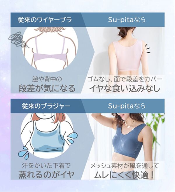 LAVIENNE（ラヴィエンヌ）の「【吸汗速乾】綿混メッシュの締め付けにくいＳｕ－ｐｉｔａ（スーピタ）ブラ・ショーツ（別売）（ブラジャー）」｜詳細画像