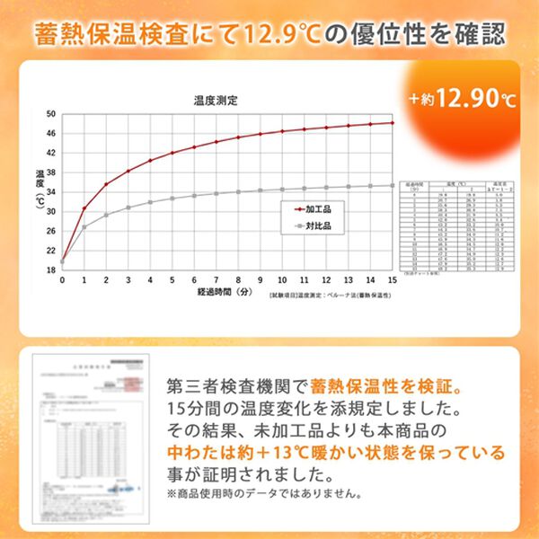 iellio（イエリオ）の「洗える　発熱・蓄熱　床暖いらずラグ（ラグ）」｜詳細画像