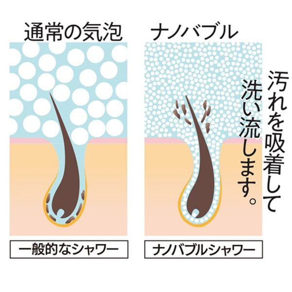 「ナノバブル美容シャワーヘッド（その他日用品・趣味雑貨）」｜詳細画像