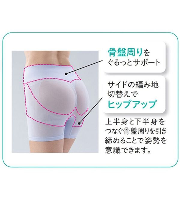 「【３枚組】整体師監修メッシュガードル同色３枚組（ガードル）」｜詳細画像