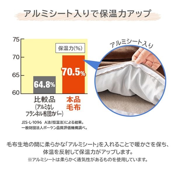 「毛布にもなるフランネル掛布団カバー＜２ＷＡＹ・あったか・裏面シープ調・アルミシート入＞（掛布団カバー）」｜詳細画像