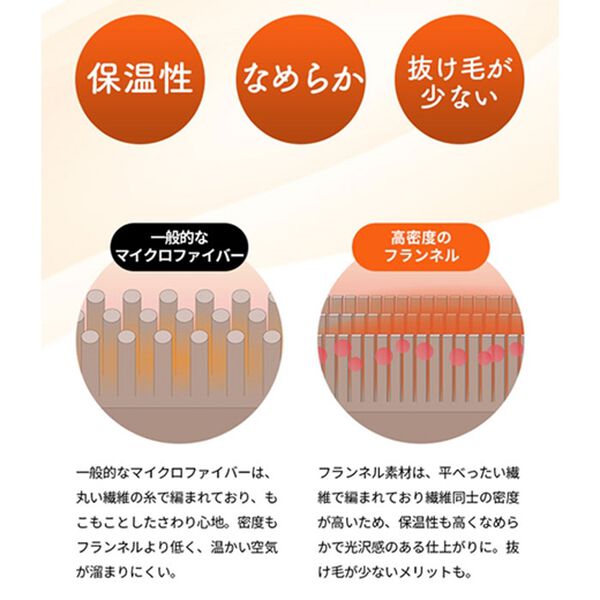 「クッションになる吸湿発熱フランネル毛布＜Ｊｕｌｌｙａｄａｍｓ・静電気抑制＞（毛布・ブランケット）」｜詳細画像