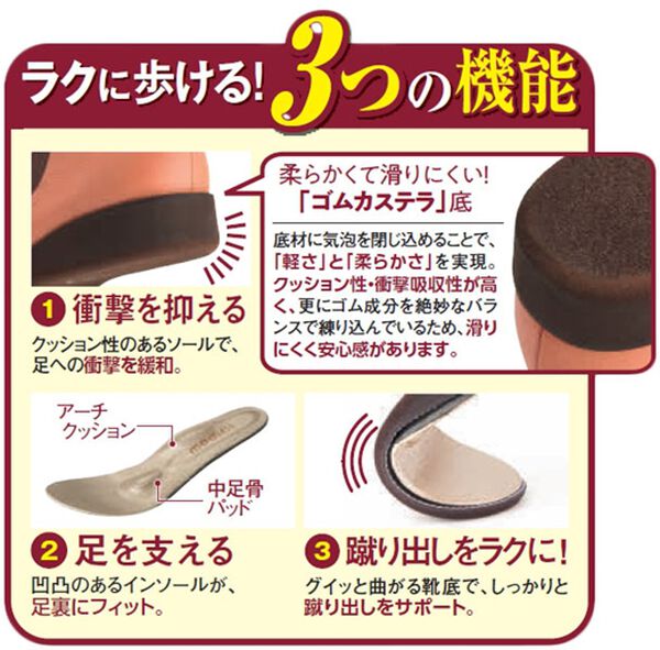 ルフラン（ルフラン）の「＜メディフィット＞５Ｅゆったりサイドゴアスリッポン（スリッポン）」｜詳細画像