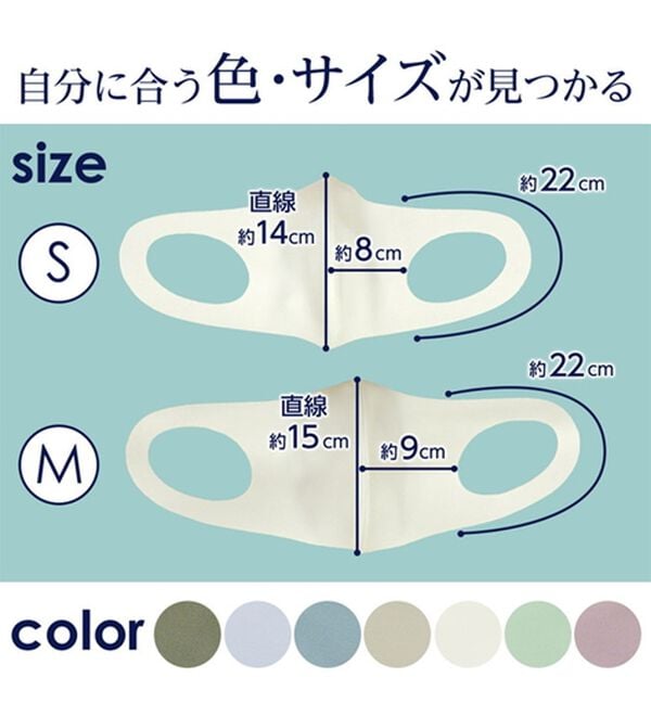 「日本製 冷感抗ウイルスＵＶ洗えるマスク（3枚組・15枚組・30枚組・45枚組）（衛生用品・マスク）」｜詳細画像